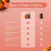 Pumpkin Speed Oil Softgels
