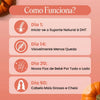 Pumpkin Speed Oil Softgels