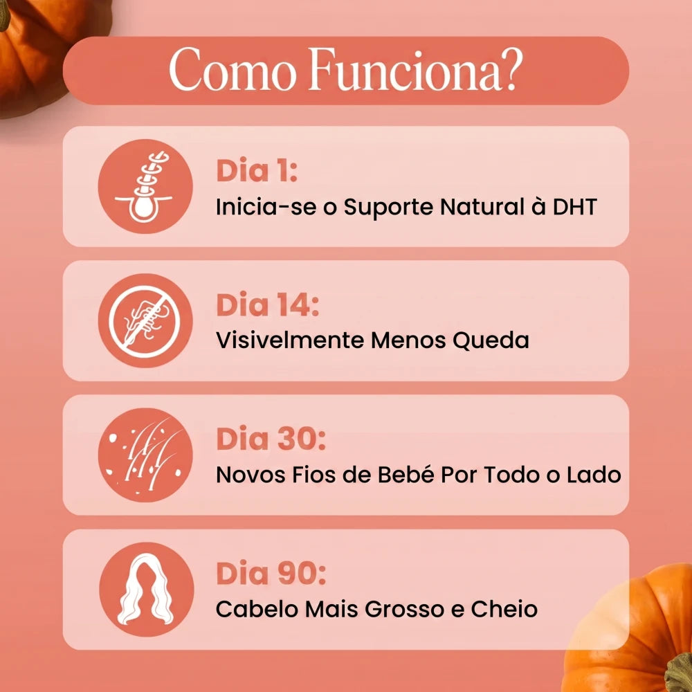 Pumpkin Speed Oil Softgels