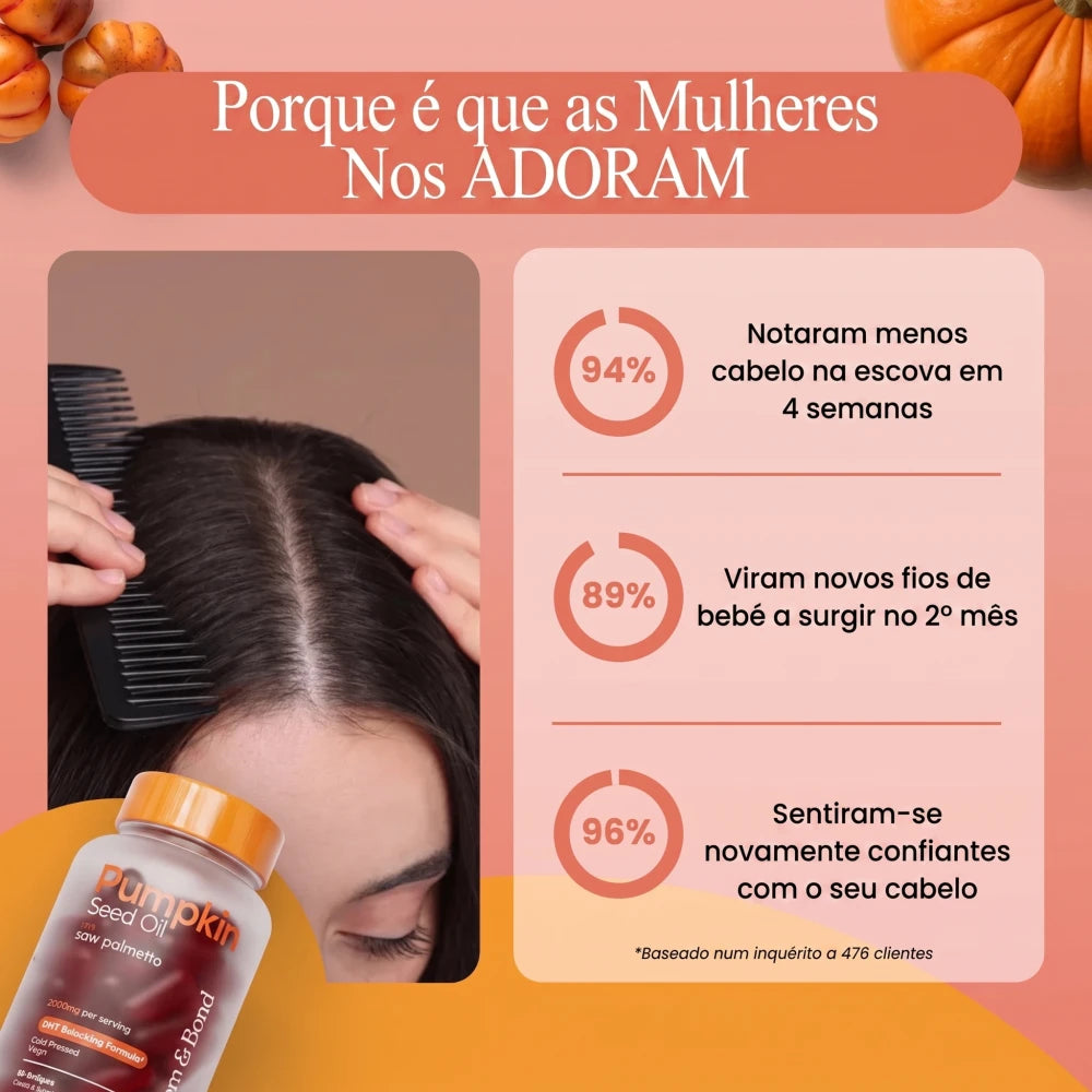 Pumpkin Speed Oil Softgels