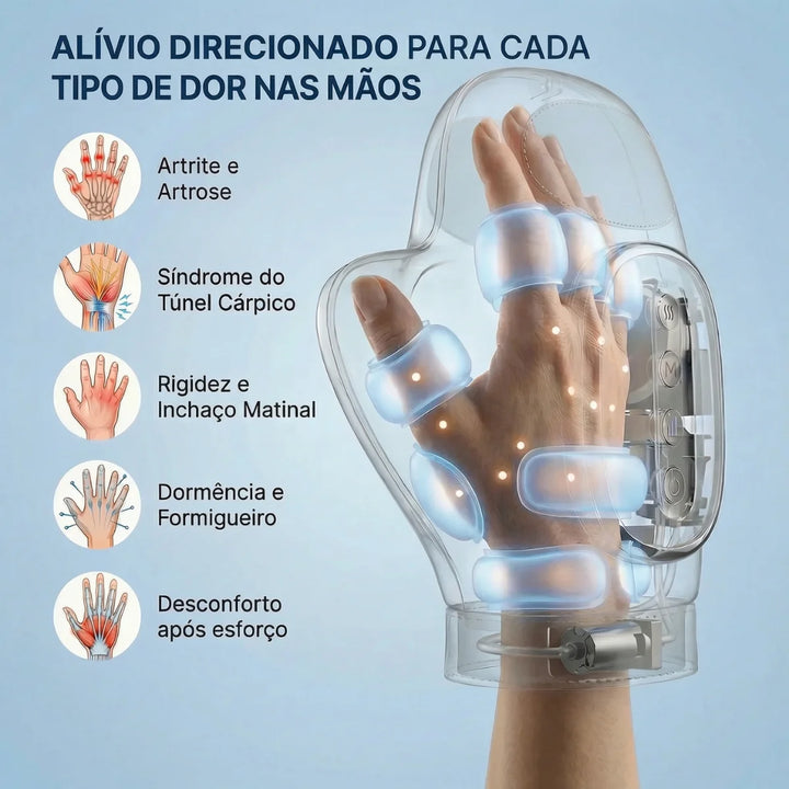Olighty™ Massajador Inteligente para Mãos