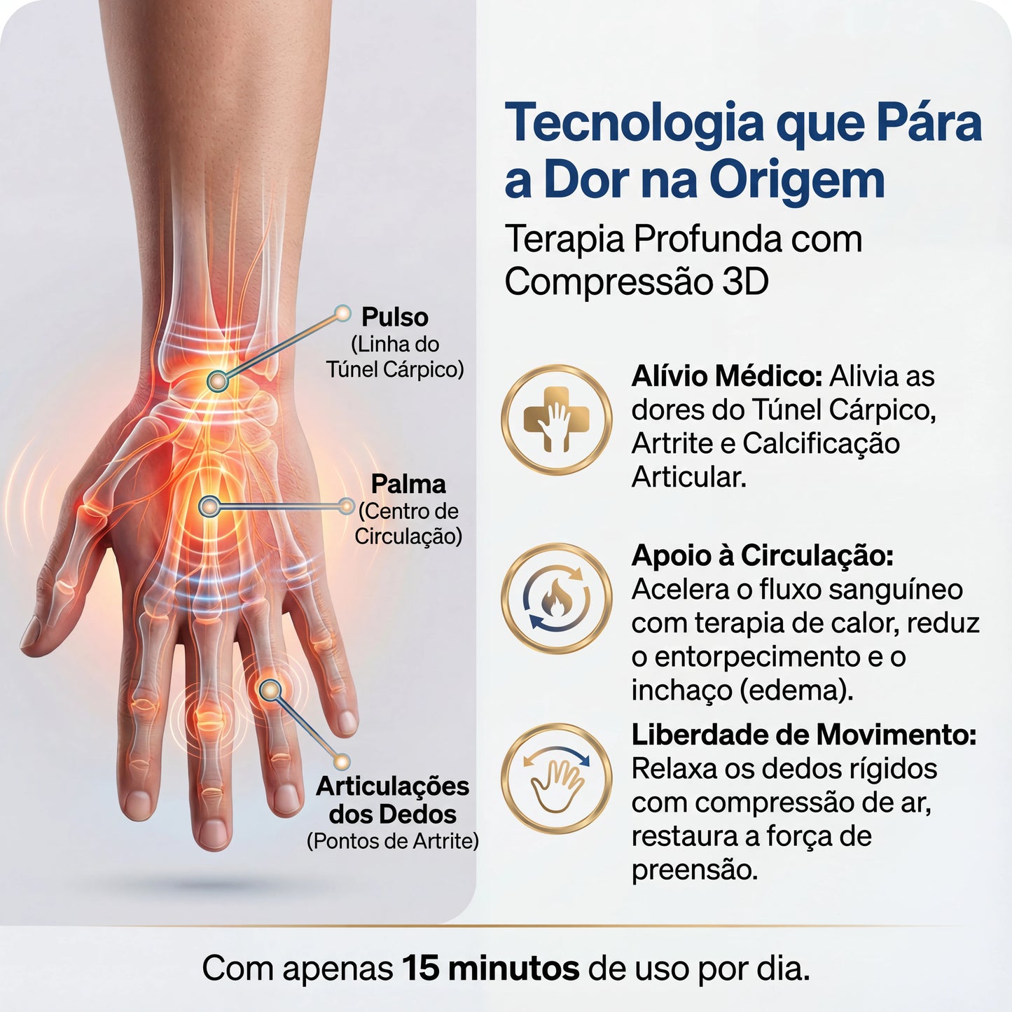 Fitorya™ Dispositivo de Massagem de Compressão para Mãos e Pulsos