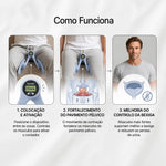 Kexel™: A Forma Mais Eficaz de Acabar com as Perdas de Urina
