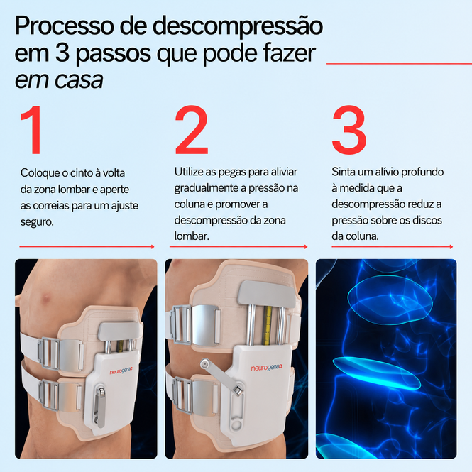 Neurogena+ MAX Cinto de Descompressão