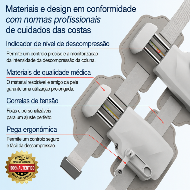 Neurogena+ MAX Cinto de Descompressão
