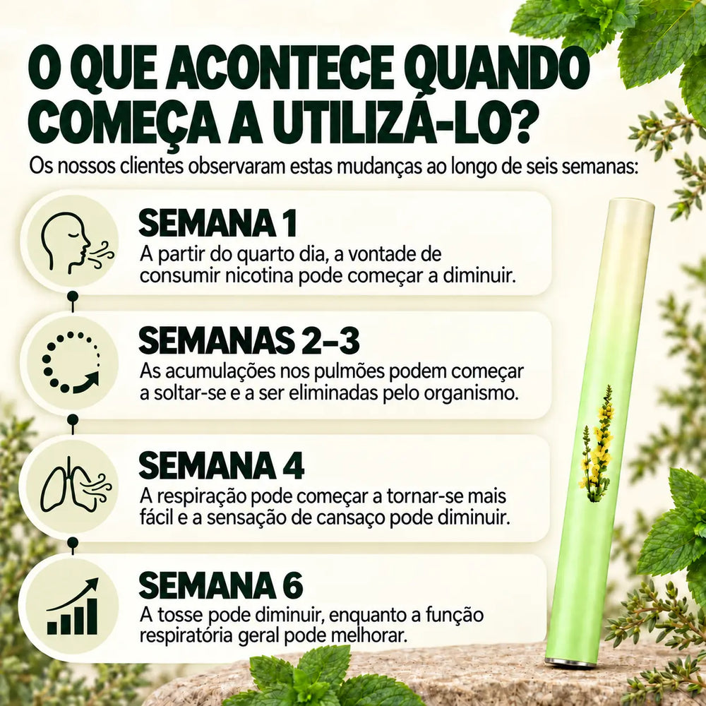 Inalador Respiratório Revair de Verbasco