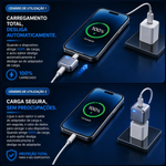 Adaptador Inteligente de Segurança™