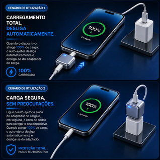 Adaptador Inteligente de Segurança