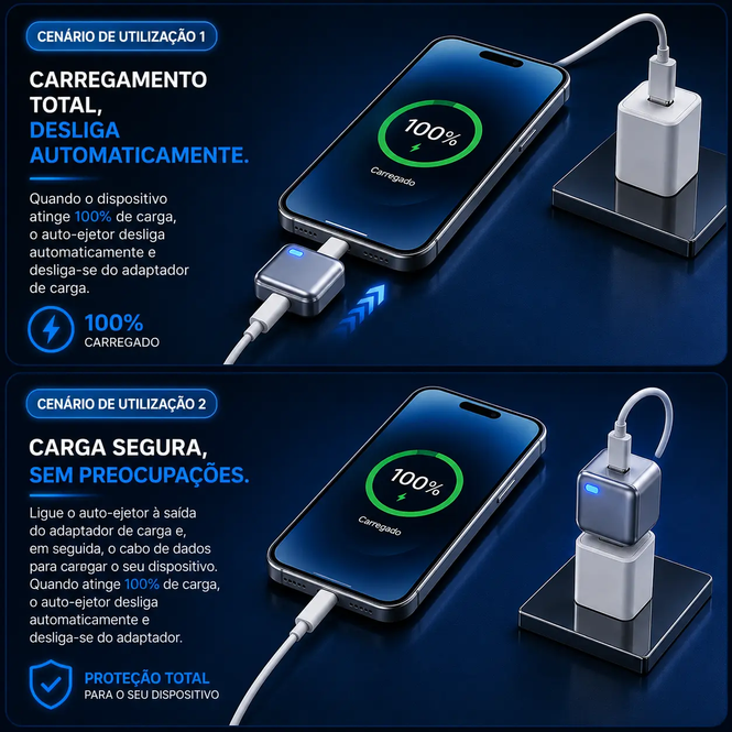 Adaptador Inteligente de Segurança™